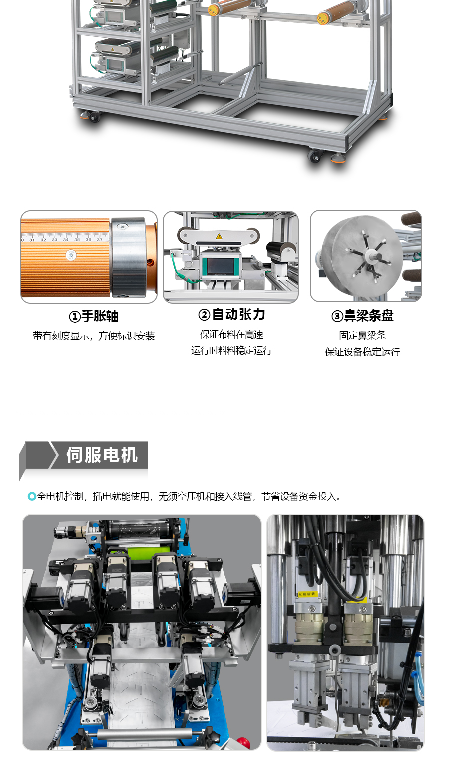 KN95全電口罩機配置